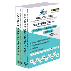 SLE Family Medicine Prometric Exam MCQs